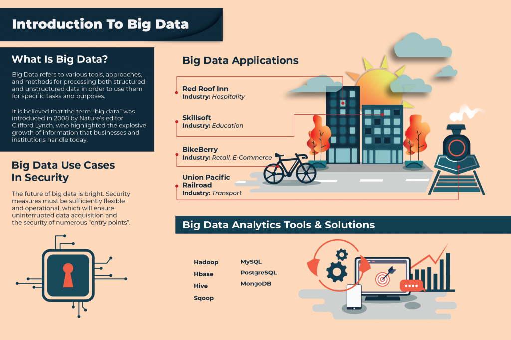 Intro to Big Data  A Tech Revolution In The Making - 50