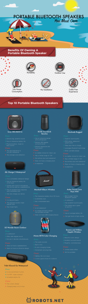 Top 10 Portable Bluetooth Speakers You Must Own - 12