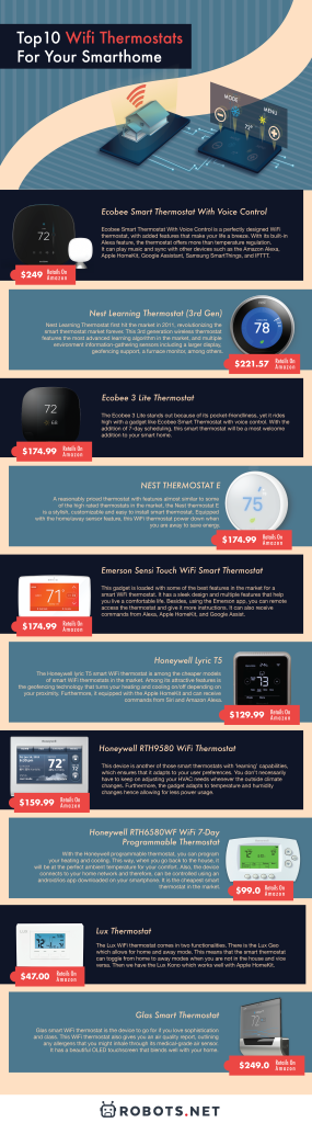 Top 10 WiFi Thermostats For Your Smart Home