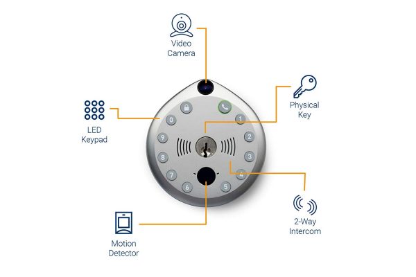 Gate Labs Keyless lock with camera