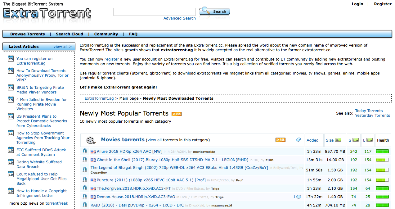 extratorrent today movies