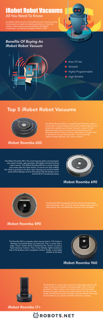 iRobot Robot Vacuums: All You Need To Know