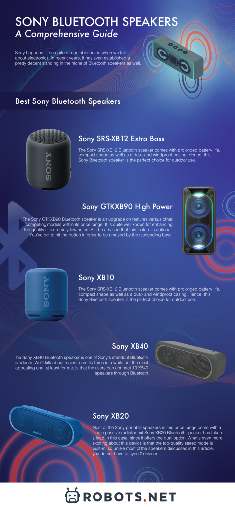 Sony Bluetooth Speakers: A Comprehensive Guide