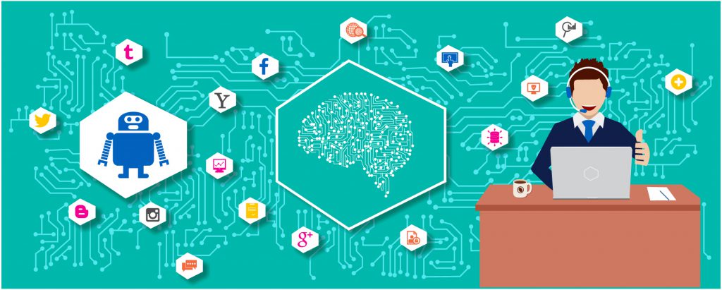 How To Invest In Artificial Intelligence For Your Business?