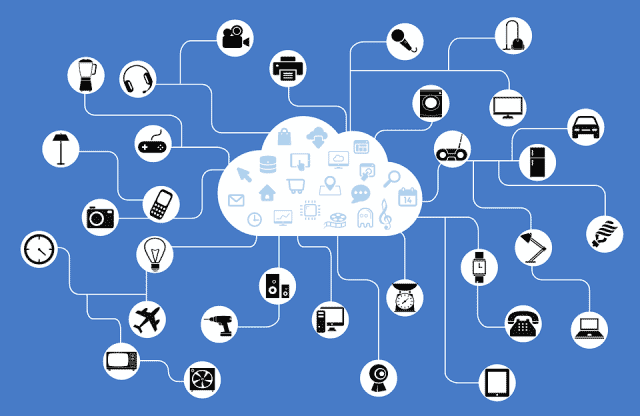 Top 10 IoT Examples In Today's World