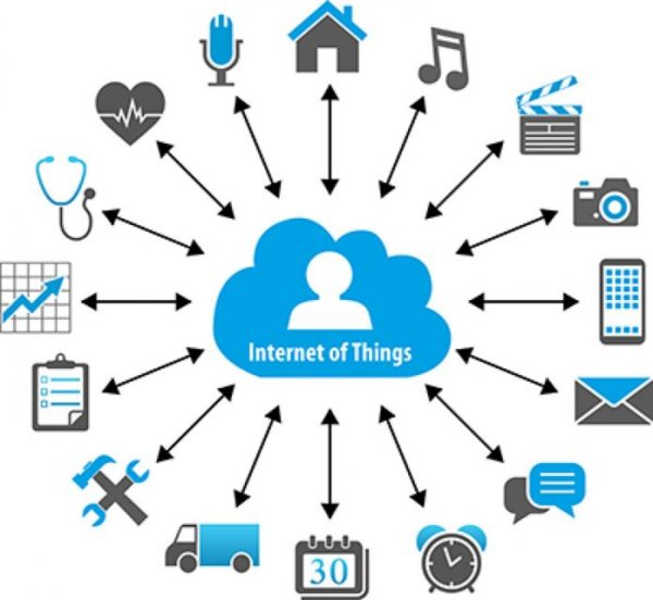 Internet Of Things (IoT) Sensors: How They Work