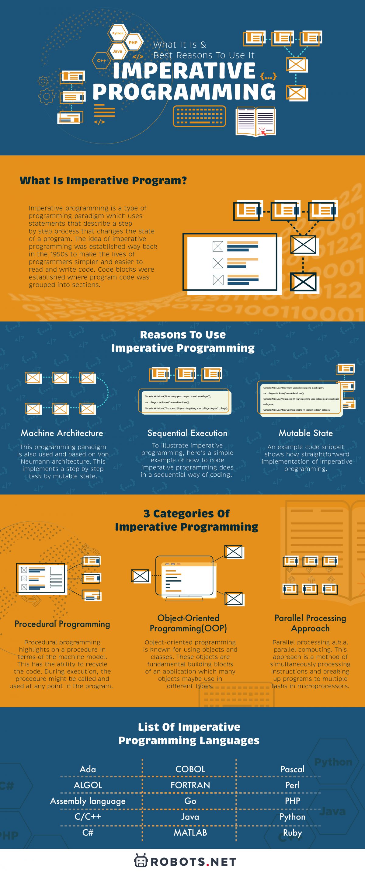 Imperative Programming: What It Is & Best Reasons To Use It | Robots.net