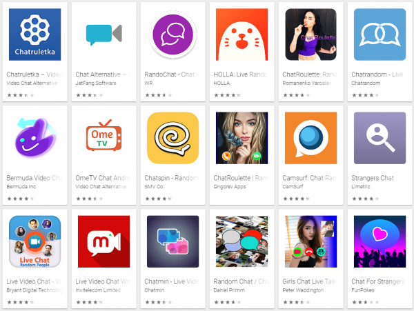 Chatroulette Alternatives Top 20 Apps Sites In 2019