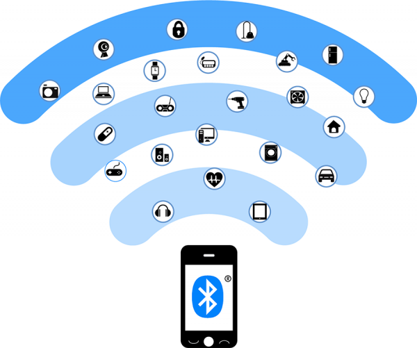 Bluetooth