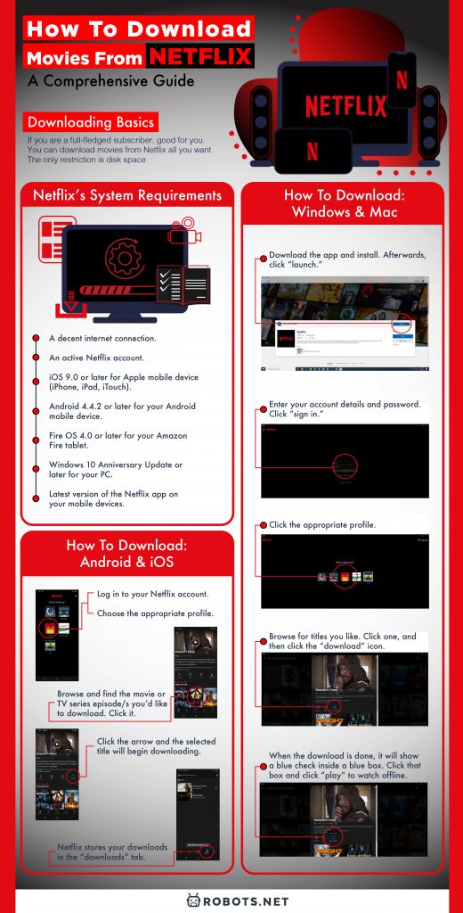 How To Download Movies From Netflix An Extended Guide Techcult   How To Download Movies From Netflix 01 520x1024 