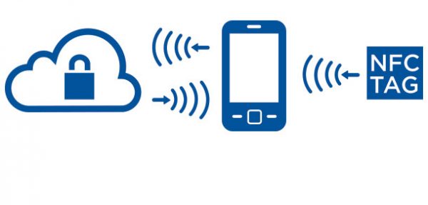 Top 10 IoT Protocols To Know According To Industry Experts  2020  - 49