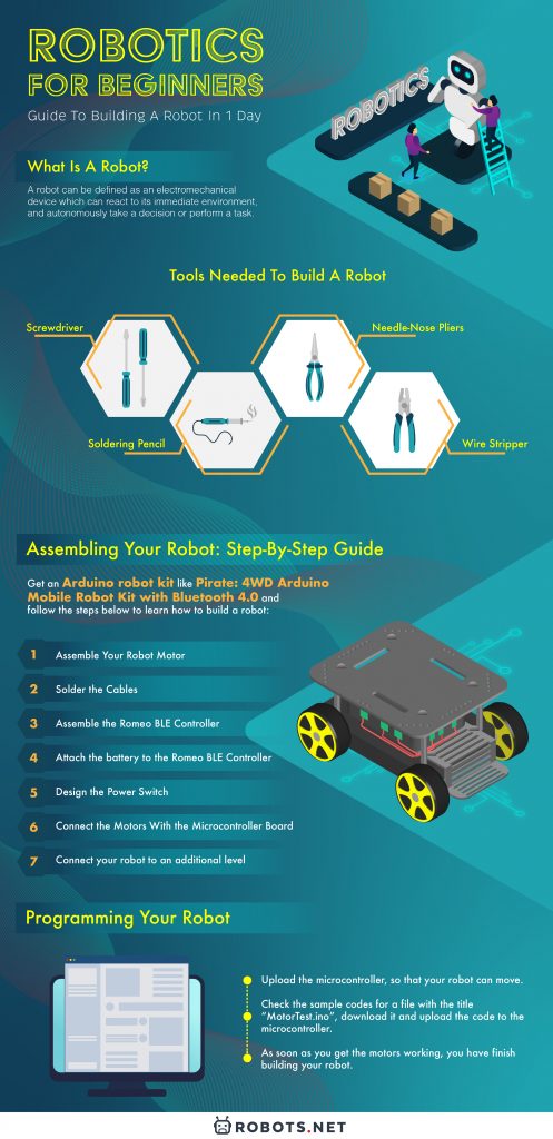 Robotics For Beginners: Guide To Building A Robot In 1 Day