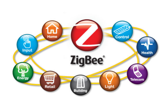 Zigbee