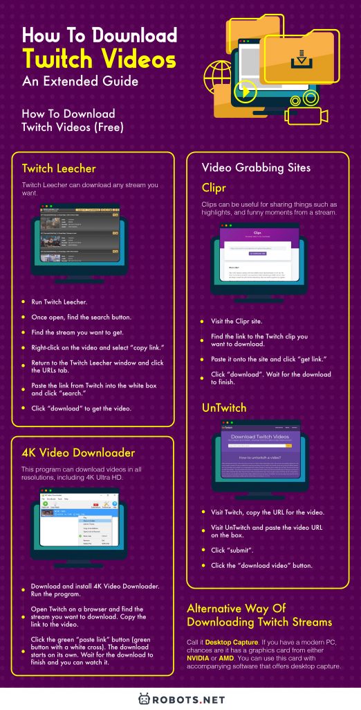 How to Download Twitch Videos: An Extended Guide