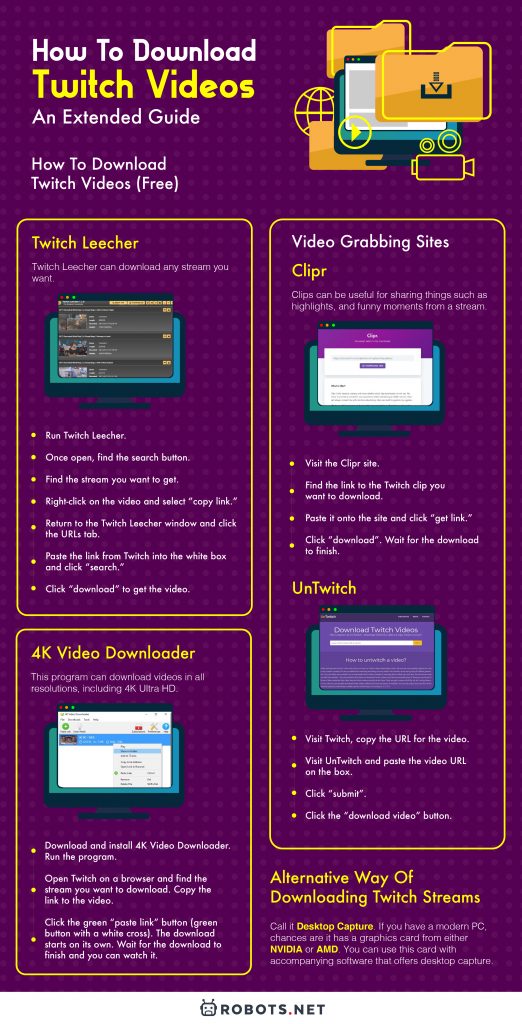 How to Download Videos from Twitch.tv? Simple Way to Catch HD Video from  Twitch (2021)