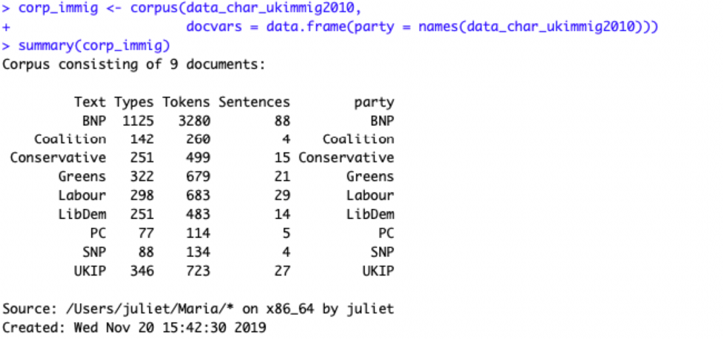 screenshot of code output using cran R programming