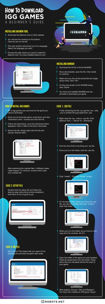 Guide To Download From Cracked-Games, Unlimited Free Downloading