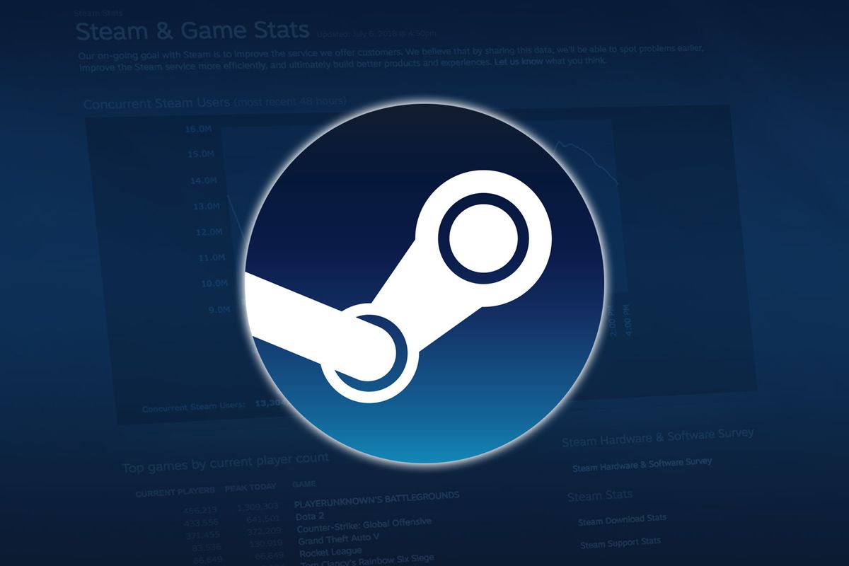 The official Steam logo.