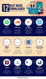 12 BEST Music Downloader You'll Need Right Now | Robots.net