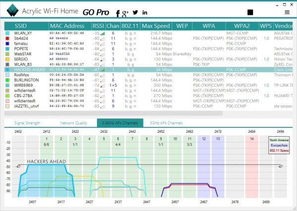 acrylic wifi pro filter commands