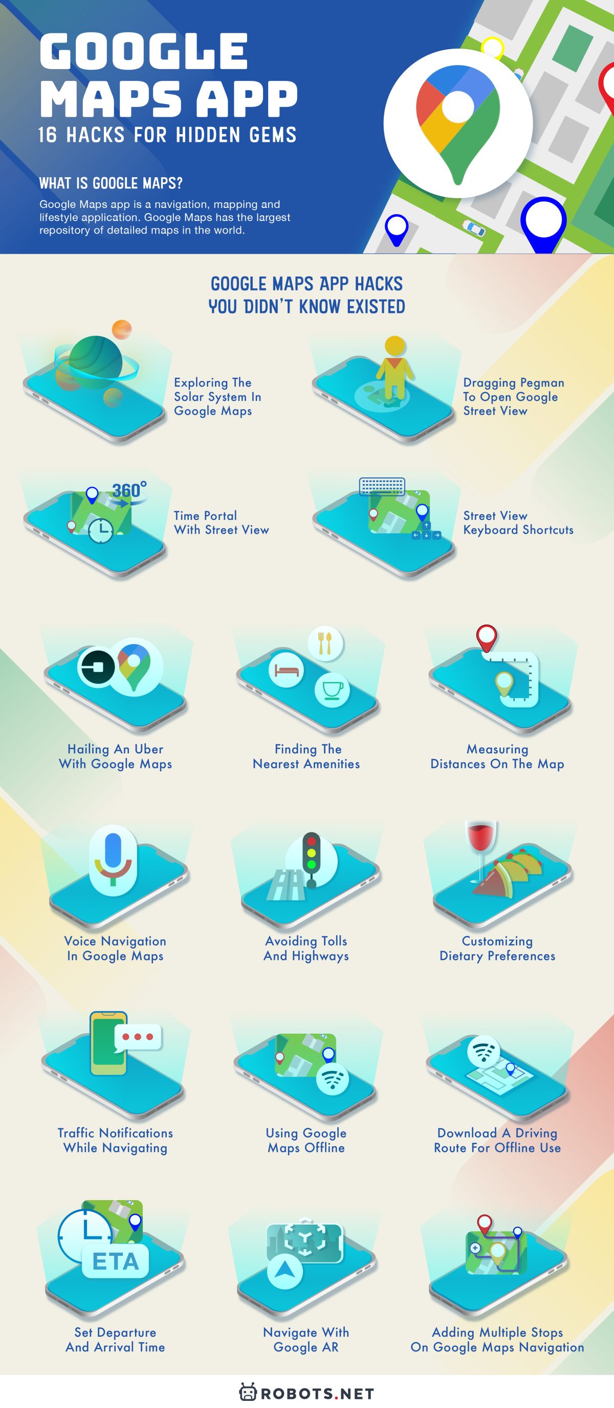 Google Maps App: 16 Hacks For Hidden Gems | Robots.net