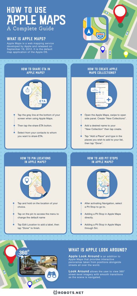 How To Use Apple Maps  A Complete Guide - 62