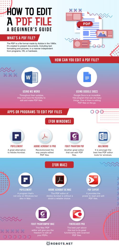 How to Edit A PDF File  A Beginner s Guide - 9