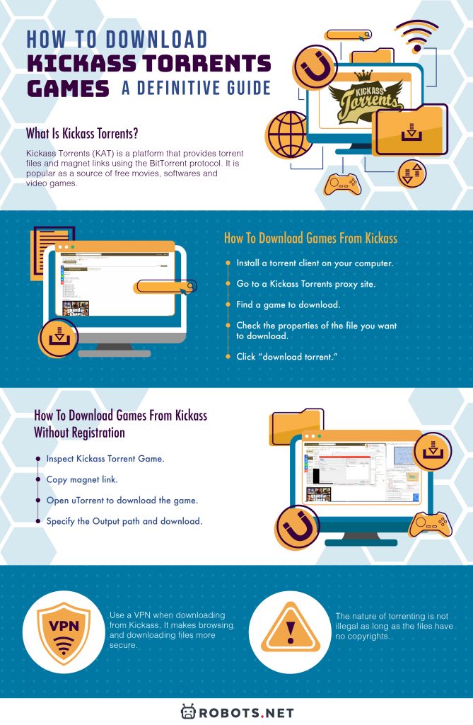 How to Download Kickass Torrents Games  A Definitive Guide - 89