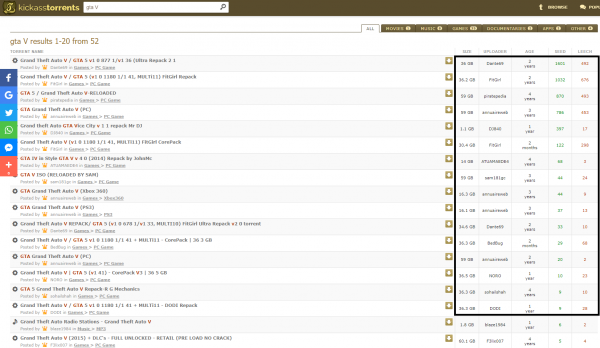 Liste der Dateien auf Kickass Torrents