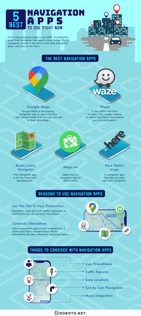 The 5 Best Navigation Apps to Use Right Now - 51