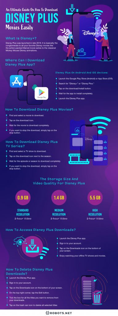 An Ultimate Guide on How To Download on Disney Plus Infographics