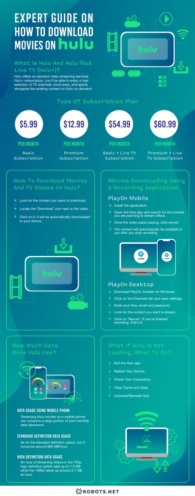 Expert Guide on How to Download Movies on Hulu