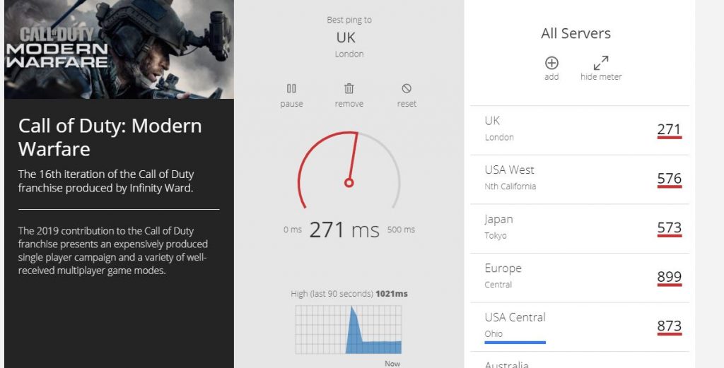 Call of Duty Gaming Ping gaming VPN