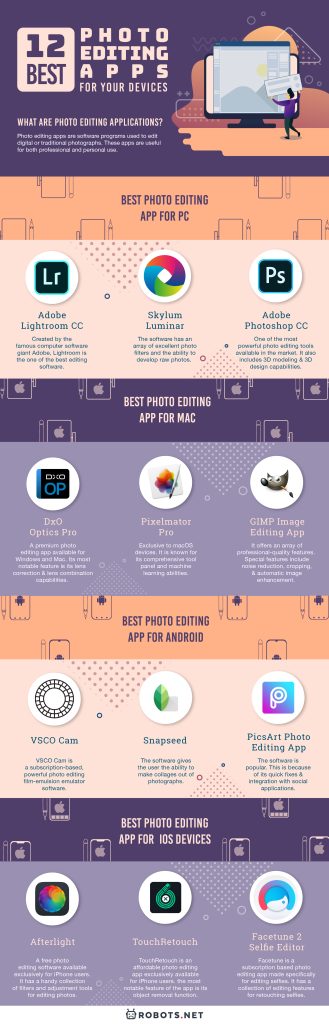 12 Best Photo Editing Apps for Your Devices - 39