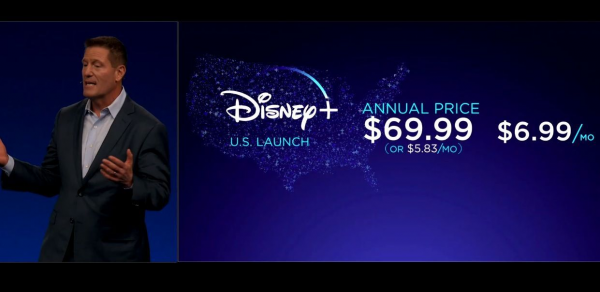 Hulu vs Netflix vs Disney Plus Disney Plus’ subscription fee was announced at launch.