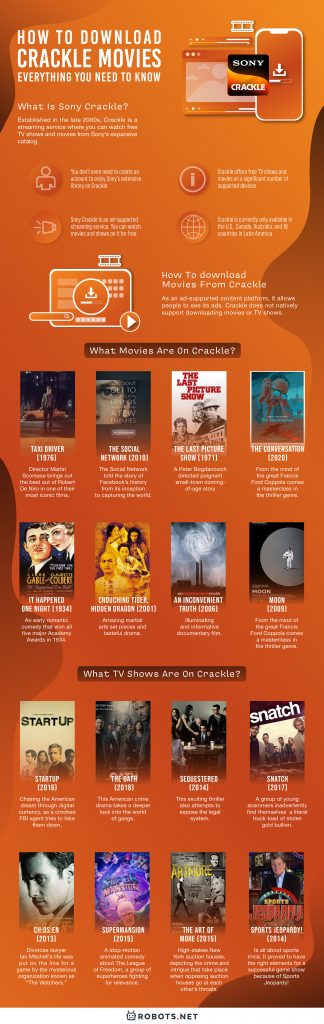How to Download Crackle Movies Infographics