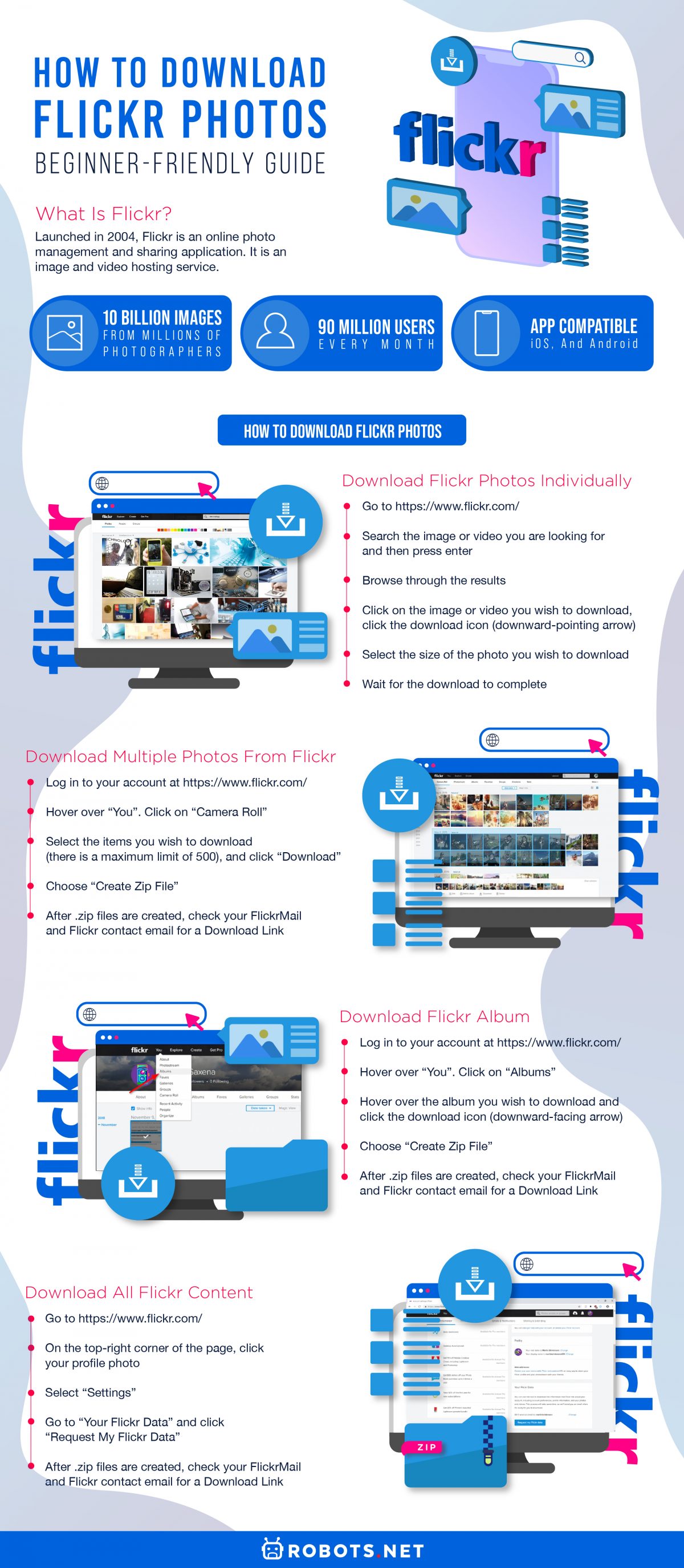 How To Download Flickr Photos Easily [Beginner-friendly Guide]