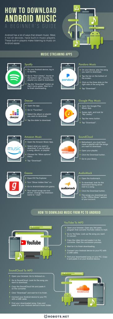 How to Download Android Music  A Beginner s Guide - 36