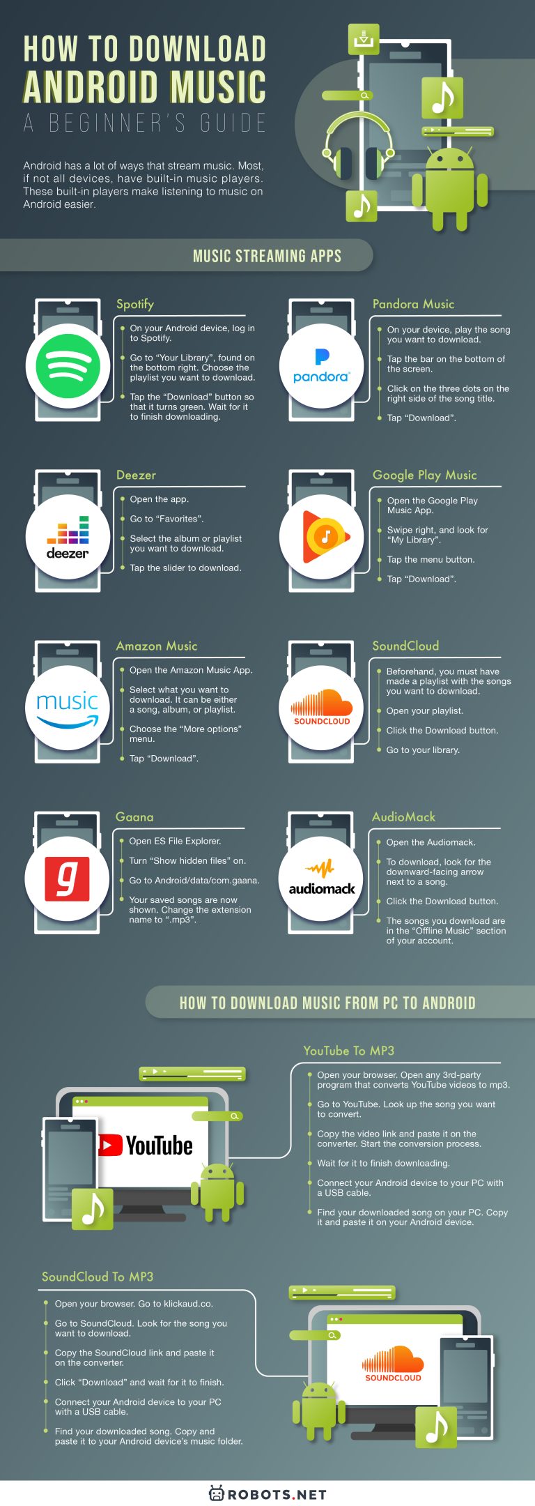 How to Download Android Music: A Beginner’s Guide | Robots.net