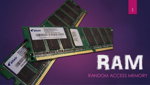 Random Access Memory