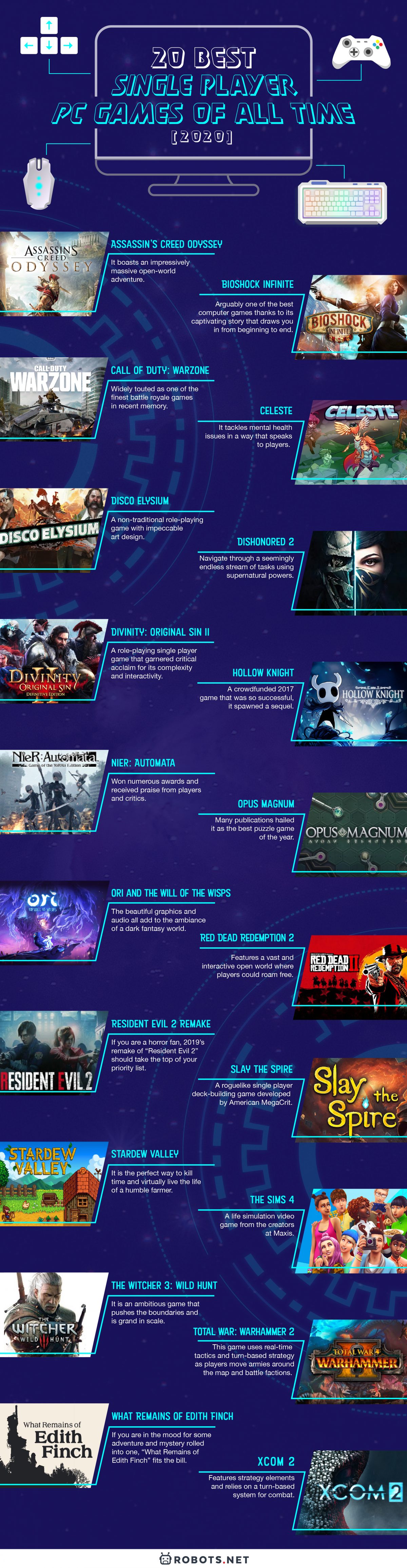 20 Best Single Player PC Games of All Time [2020]