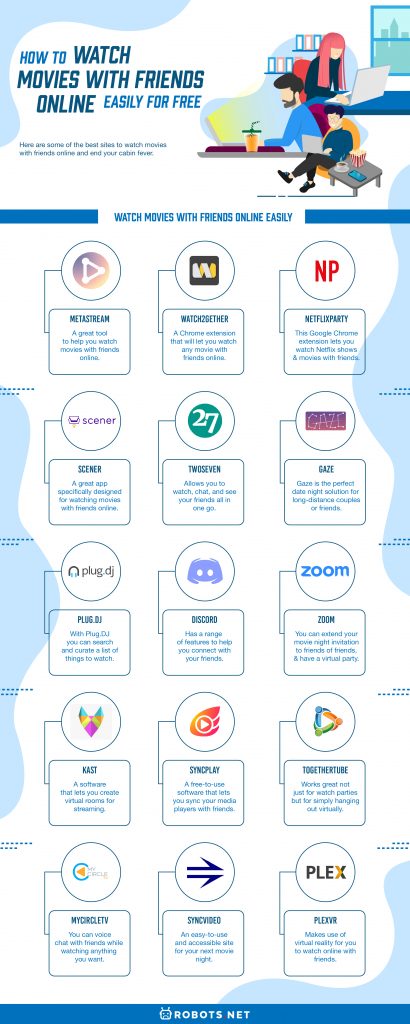 How to Watch Movies With Friends Online Easily for Free Robots