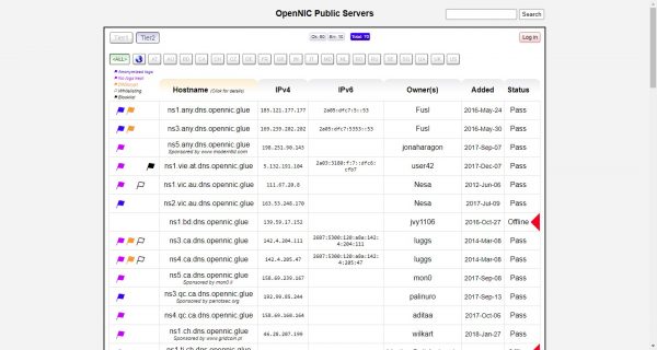 12 Best Public DNS Servers for Faster Internet Speed - 24