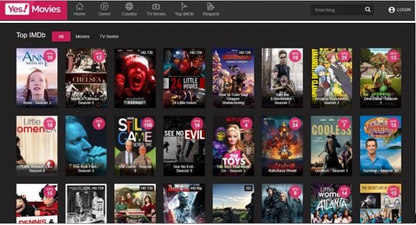 15 Best 123Movies Alternatives in 2022  Unblocked  - 59