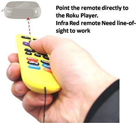 Roku IR Remote