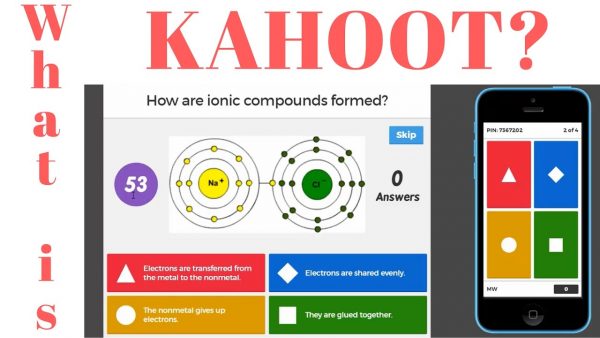 Discover How Kahoot is Making Learning Fun Again - 29