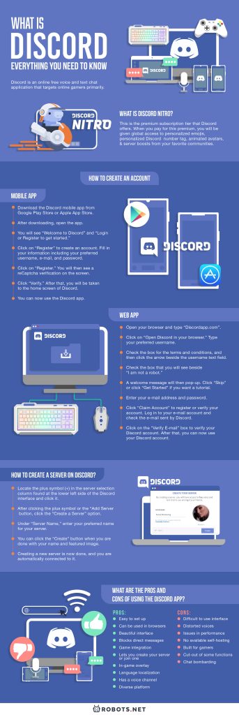 What Is Discord  Everything You Need to Know  Review  - 67