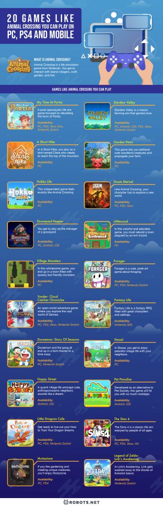 20 Games Like Animal Crossing You Can Play on PC  PS4 and Mobile - 85