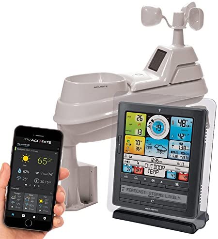 http://AcuRite%2001036M%20best%20home%20weather%20station