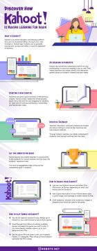 Discover How Kahoot is Making Learning Fun Again | Robots.net